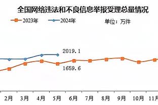 必威体育开户截图1